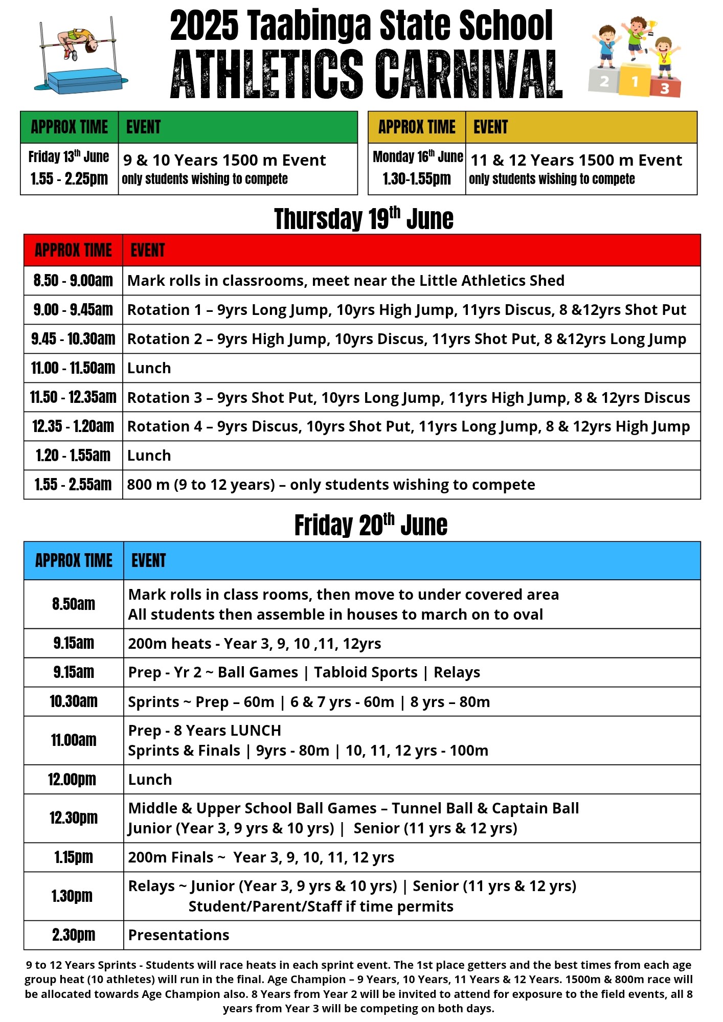 Athletics Carnival Events